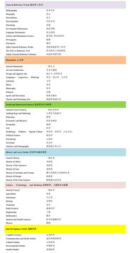 長煦信息技術咨詢 賦能企業(yè)數(shù)字化轉型